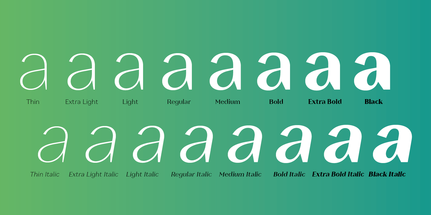 Przykład czcionki Leifa Extra Light Italic